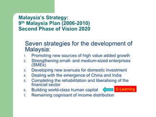 Malaysia’s Strategy:9th Malaysia Plan (2006-2010)Second Phase of Vision 2020Seven strategies for the development of Malaysia:Promoting new sources of high value added growthStrengthening small- and medium-sized enterprises (SMEs)Developing new avenues for domestic investment Dealing with the emergence of China and IndiaCompleting the rehabilitation and liberalising of the financial sectorBuilding world-class human capitalRemaining cognisant of income distribution E-Learning