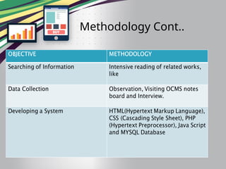 E-Learning Management System - Final Year Project.pptx