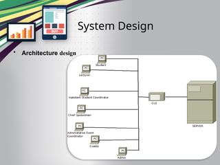 E-Learning Management System - Final Year Project.pptx