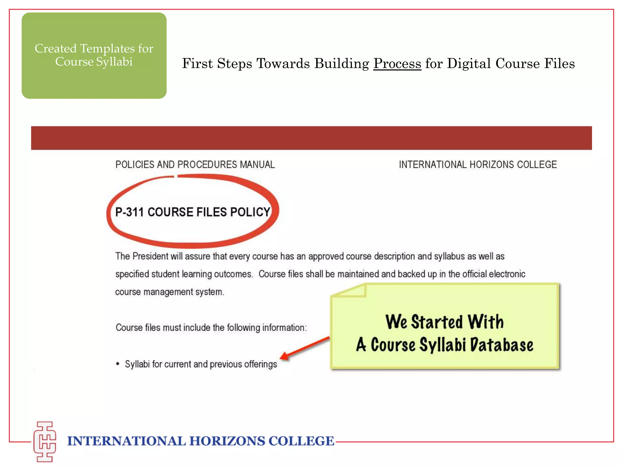 Created Templates for
Course Syllabi

First Steps Towards Building Process for Digital Course Files

 