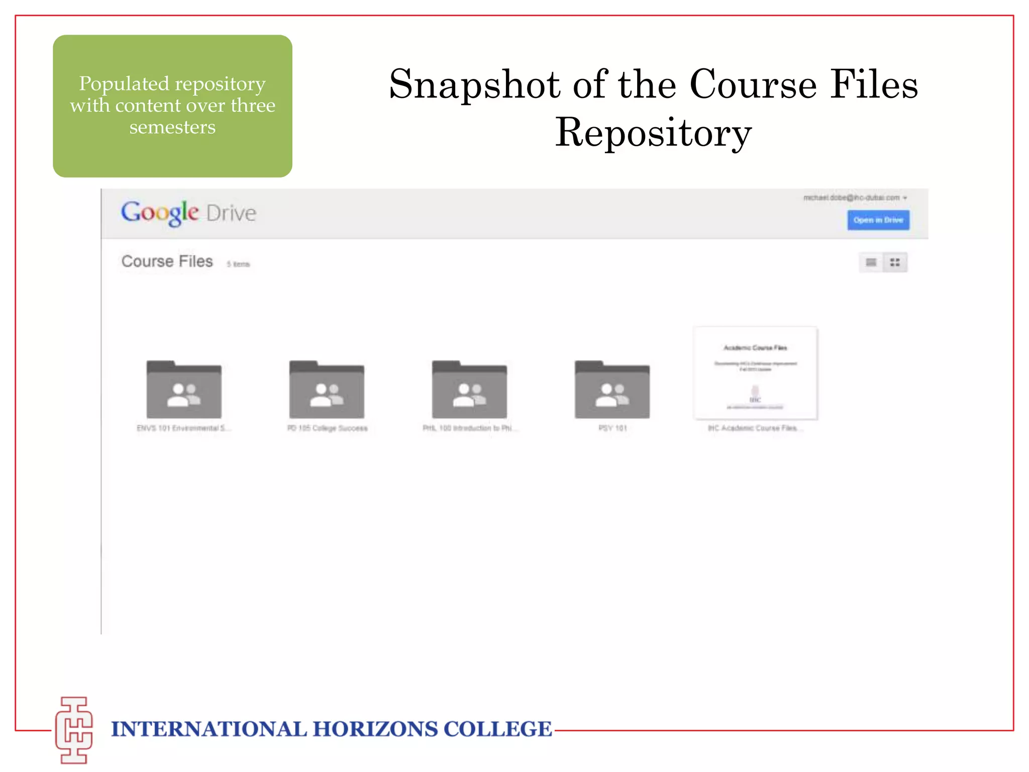 Populated repository
with content over three
semesters

Snapshot of the Course Files
Repository

 