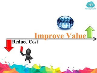 INDONETWORK
Reduce Cost
Improve Value
 