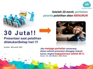 INDONETWORK
30 Juta!!
Presentasi saat pelatihan
dilakukanSetiap hari !!!
Sumber : Microsoft, 2001
Setelah 10 menit, perhatian
peserta pelatihan akan MENURUN
Jika menjaga perhatian seseorang
dalam sebuah presentasi dianggap sebuah
bisnis, tingkat kegagalannya adalah 80 %
Source : Dr. John Medina – Brain Rules
 