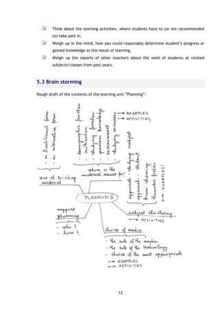 12
Think about the learning activities, where students have to (or are recommended
to) take part in.
Weigh up in the mind, how you could reasonably determine student’s progress or
gained knowledge as the result of learning.
Weigh up the reports of other teachers about the work of students at related
subjects/classes from past years.
5.3 Brain storming
Rough draft of the contents of the learning unit “Planning”:
 