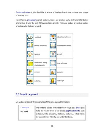 19
Contextual notes at side should be in a form of headwords and must not reach an extend
of learning text.
Nevertheless, pictographs (small pictures, icons) are another useful instrument for better
orientation. It suits the best if they are places on side. Following picture presents a section
of pictographs that can be used:
8.3 Graphic approach
Let us take a look at three examples of the same subject formation:
1st
example
Text block
The contents can be formatted in two ways: as a prose (can
make the reader tired) or we an use graphic elements, such
as tables, lists, diagrams, sketches, pictures,… what makes
the subject more friendly and understandable.
workbook educational software
reading instruction recommended reading
law text proverb
material for seeing
disabled people
cross reference
overview statistics
audio tape video tape
 