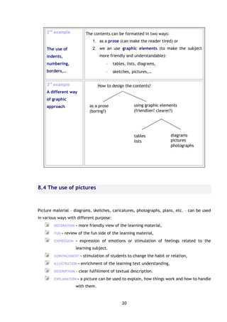 20
2nd
example
The use of
indents,
numbering,
borders,…
The contents can be formatted in two ways:
1. as a prose (can make the reader tired) or
2. we an use graphic elements (to make the subject
more friendly and understandable):
⋅ tables, lists, diagrams,
⋅ sketches, pictures,…
3rd
example
A different way
of graphic
approach
8.4 The use of pictures
Picture material – diagrams, sketches, caricatures, photographs, plans, etc. – can be used
in various ways with different purpose:
DECORATION – more friendly view of the learning material,
FUN – review of the fun side of the learning material,
EXPRESSION – expression of emotions or stimulation of feelings related to the
learning subject.
CONVINCEMENT – stimulation of students to change the habit or relation,
ILLUSTRATION – enrichment of the learning text understanding,
DESCRIPTION – clear fulfillment of textual description.
EXPLANATION – a picture can be used to explain, how things work and how to handle
with them.
How to design the contents?
as a prose
(boring?)
using graphic elements
(friendlier? clearer?)
tables
lists
diagrams
pictures
photographs
 