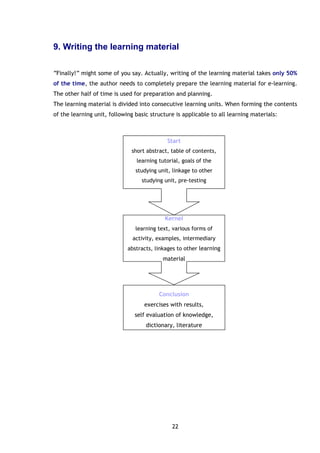 22
9. Writing the learning material
“Finally!” might some of you say. Actually, writing of the learning material takes only 50%
of the time, the author needs to completely prepare the learning material for e-learning.
The other half of time is used for preparation and planning.
The learning material is divided into consecutive learning units. When forming the contents
of the learning unit, following basic structure is applicable to all learning materials:
Start
short abstract, table of contents,
learning tutorial, goals of the
studying unit, linkage to other
studying unit, pre-testing
Kernel
learning text, various forms of
activity, examples, intermediary
abstracts, linkages to other learning
material
Conclusion
exercises with results,
self evaluation of knowledge,
dictionary, literature
 
