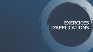 EXERCICES
D’APPLICATIONS
 