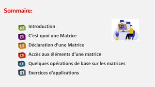 Introduction
C’est quoi une Matrice
Déclaration d’une Matrice
Accès aux éléments d’une matrice
Quelques opérations de base sur les matrices
Exercices d'applications
Sommaire:
1
2
3
4
5
6
 