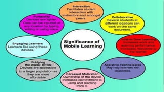 E-Learning and Mobile Learning | PPTX