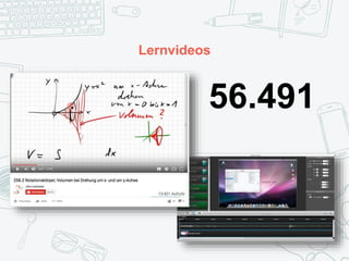 Lernvideos
56.491
 