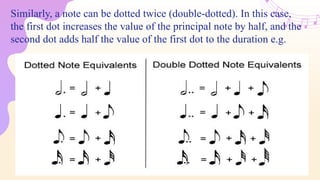 MUSIC E-LEARNING NOTE JSS 1.pptx PRESENTATION | PPTX