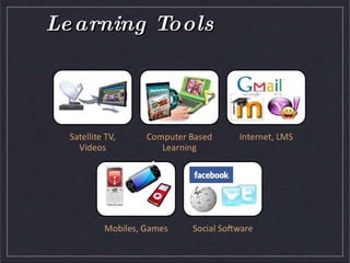 Learning Tools