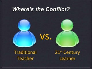Where’s the Conflict?vs.21st Century LearnerTraditional Teacher