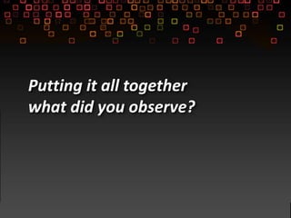 Putting it all together
what did you observe?
 