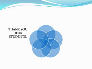 THANK YOU
  DEAR
STUDENTS.
 