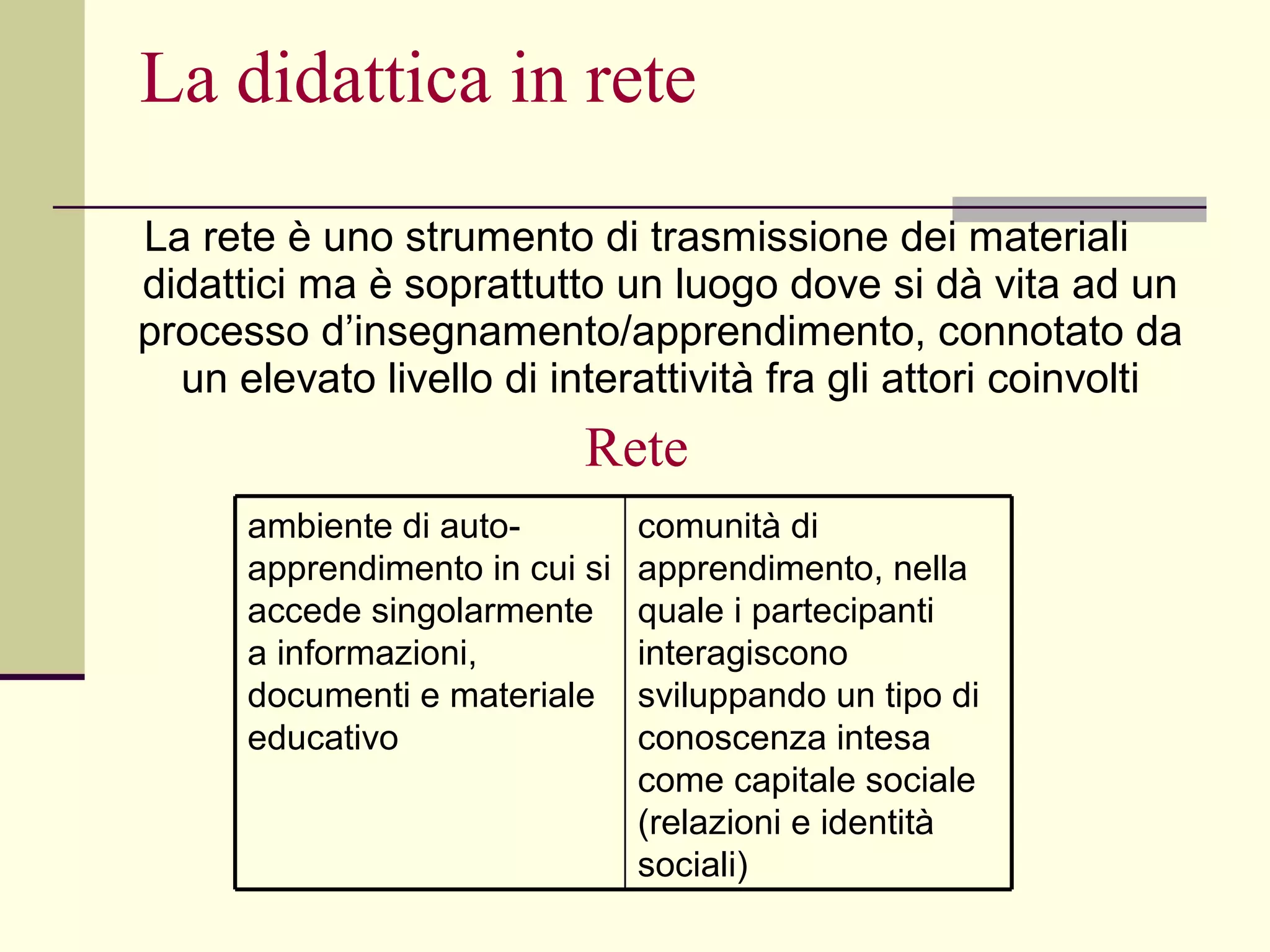 La didattica in rete La rete è uno strumento di trasmissione dei materiali didattici ma è soprattutto un luogo dove si dà vita ad un processo d’insegnamento/apprendimento, connotato da un elevato livello di interattività fra gli attori coinvolti Rete comunità di apprendimento, nella quale i partecipanti interagiscono sviluppando un tipo di conoscenza intesa come capitale sociale (relazioni e identità sociali) ambiente di auto-apprendimento in cui si accede singolarmente a informazioni, documenti e materiale educativo 