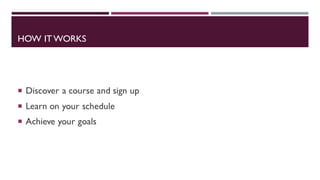 HOW IT WORKS
 Discover a course and sign up
 Learn on your schedule
 Achieve your goals
 