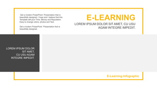 LOREM IPSUM DOLOR
SIT AMET,
CU USU AGAM
INTEGRE IMPEDIT.
E-Learning Infographic
LOREM IPSUM DOLOR SIT AMET, CU USU
AGAM INTEGRE IMPEDIT.
E-LEARNING
Get a modern PowerPoint Presentation that is
beautifully designed. I hope and I believe that this
Template will your Time, Money and Reputation.
Easy to change colors, photos and Text.
Get a modern PowerPoint Presentation that is
beautifully designed.
 