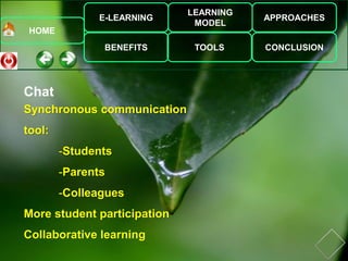 E-LEARNING
BENEFITS
LEARNING
MODEL
TOOLS
APPROACHES
CONCLUSION
HOME
Chat
Synchronous communication
tool:
-Students
-Parents
-Colleagues
More student participation
Collaborative learning
 