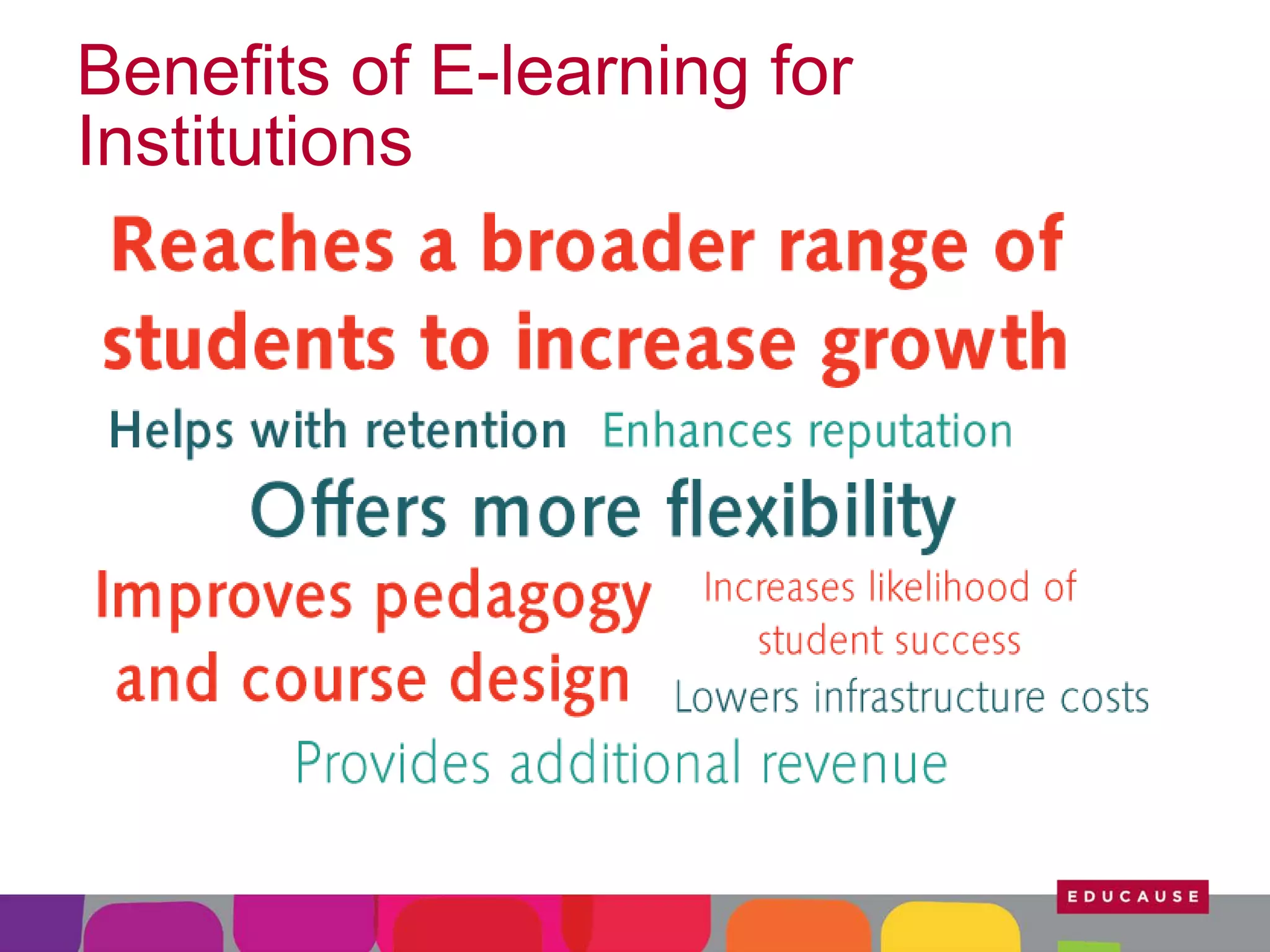Benefits of E-learning for
Institutions

 