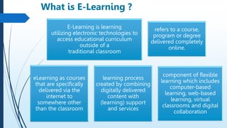E-Learning is learning
utilizing electronic technologies to
access educational curriculum
outside of a
traditional classroom
refers to a course,
program or degree
delivered completely
online.
eLearning as courses
that are specifically
delivered via the
internet to
somewhere other
than the classroom
learning process
created by combining
digitally delivered
content with
(learning) support
and services
component of flexible
learning which includes
computer-based
learning, web-based
learning, virtual
classrooms and digital
collaboration
What is E-Learning ?
 