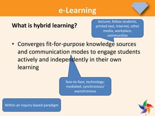 face-to-face, technology-
mediated, synchronous/
asynchronous
What is hybrid learning?
• Converges fit-for-purpose knowledge sources
and communication modes to engage students
actively and independently in their own
learning
lecturer, fellow students,
printed text, Internet, other
media, workplace,
communities
e-Learning
Within an inquiry-based paradigm
 