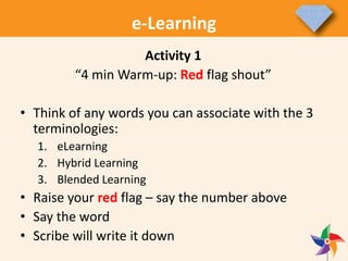 Activity 1
“4 min Warm-up: Red flag shout”
• Think of any words you can associate with the 3
terminologies:
1. eLearning
2. Hybrid Learning
3. Blended Learning
• Raise your red flag – say the number above
• Say the word
• Scribe will write it down
e-Learning
 