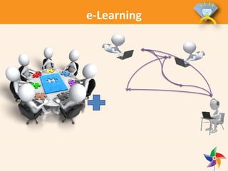 e-Learning
 