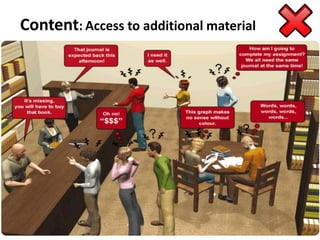 Content: Access to additional material
 