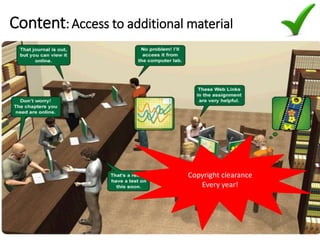 Copyright clearance
Every year!
Content: Access to additional material
 