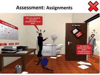 Assessment: Assignments
 