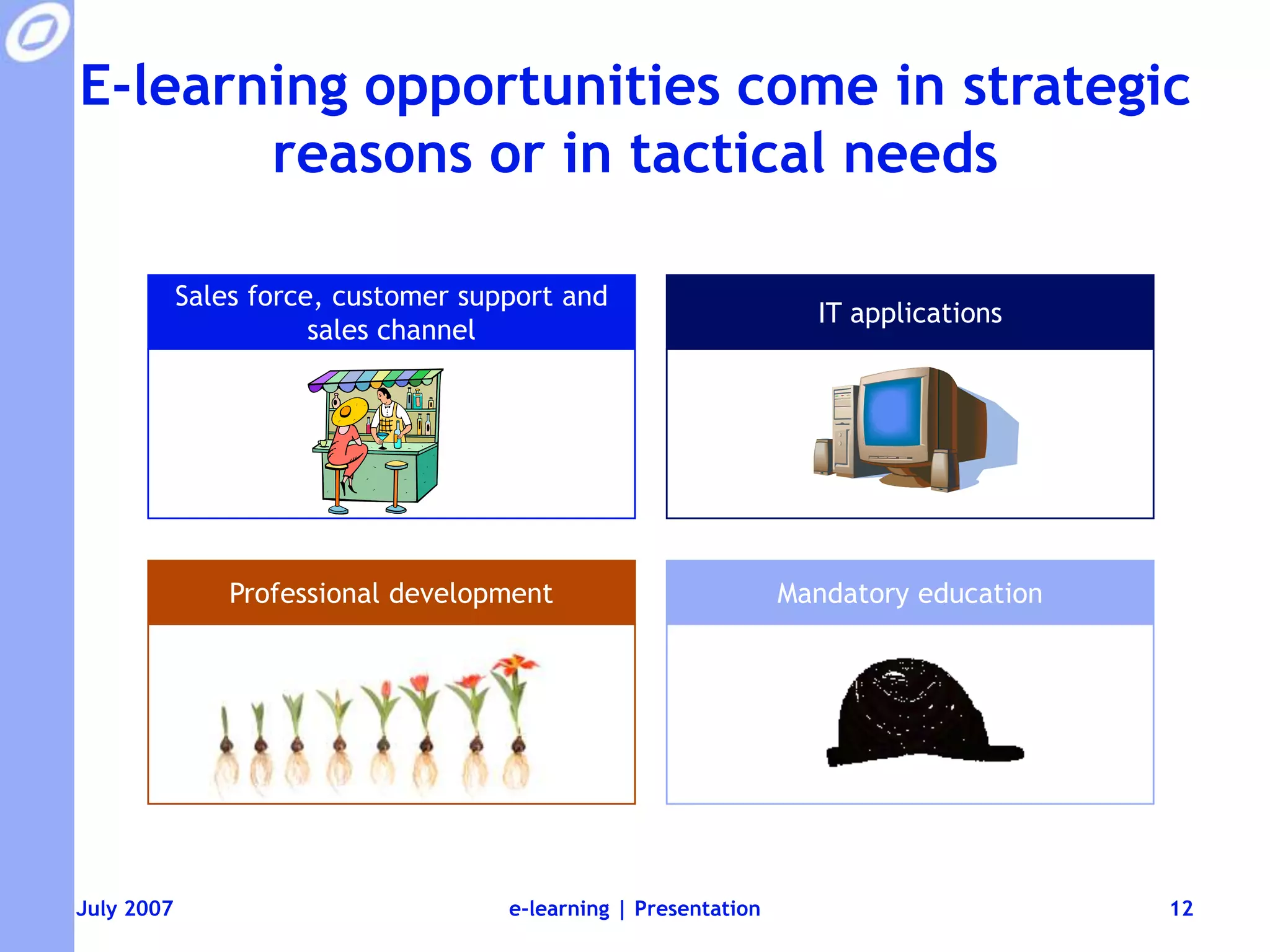 E-learning opportunities come in strategic reasons or in tactical needsIT applicationsSales force, customersupport and sales channelMandatoryeducationProfessional developmente-learning | Presentation12