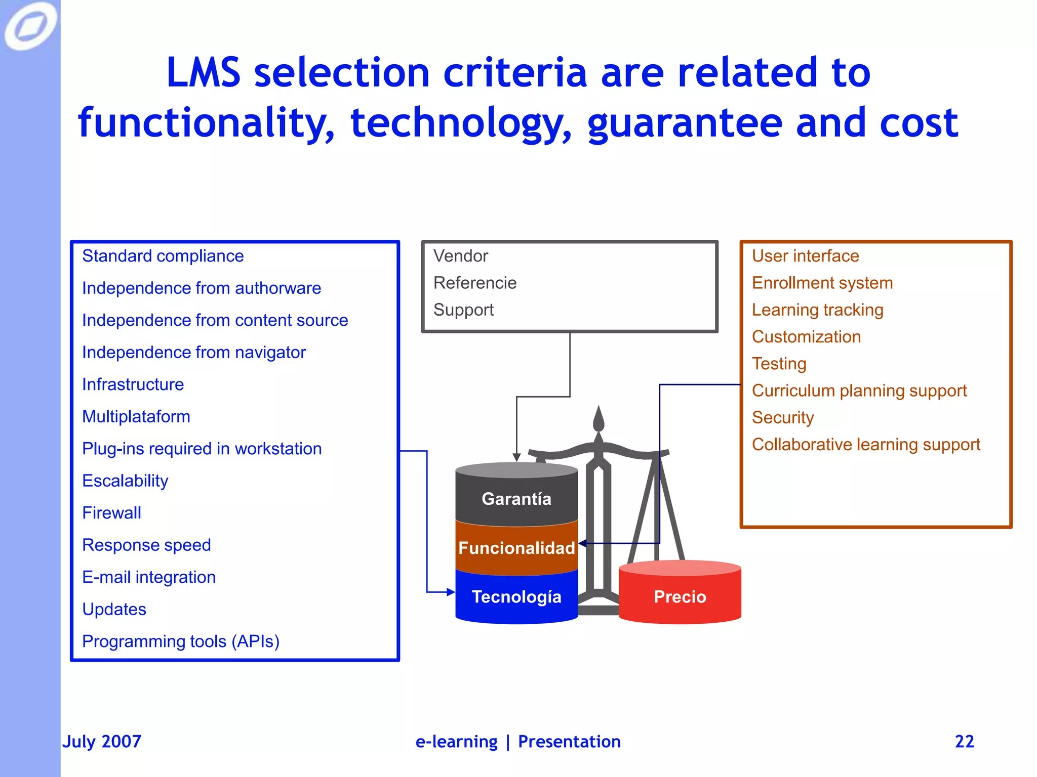 Technology capability must be assessed before installing any e-learning systemIs there a defined strategy for the training portal?Does the organization have a LMS?Has everyone Internet access?Are there the right skills to install and deploy an e-learning system?Are the IT and training departments aligned?Are the different corporate areas coordinated?e-learning | Presentation19