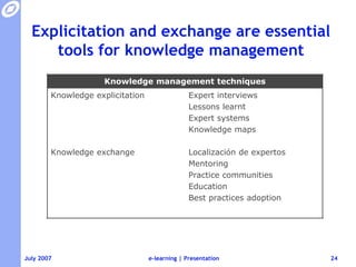 Authorware helps to build online courses but is not a substitute for learning specialistse-learning | Presentation21
