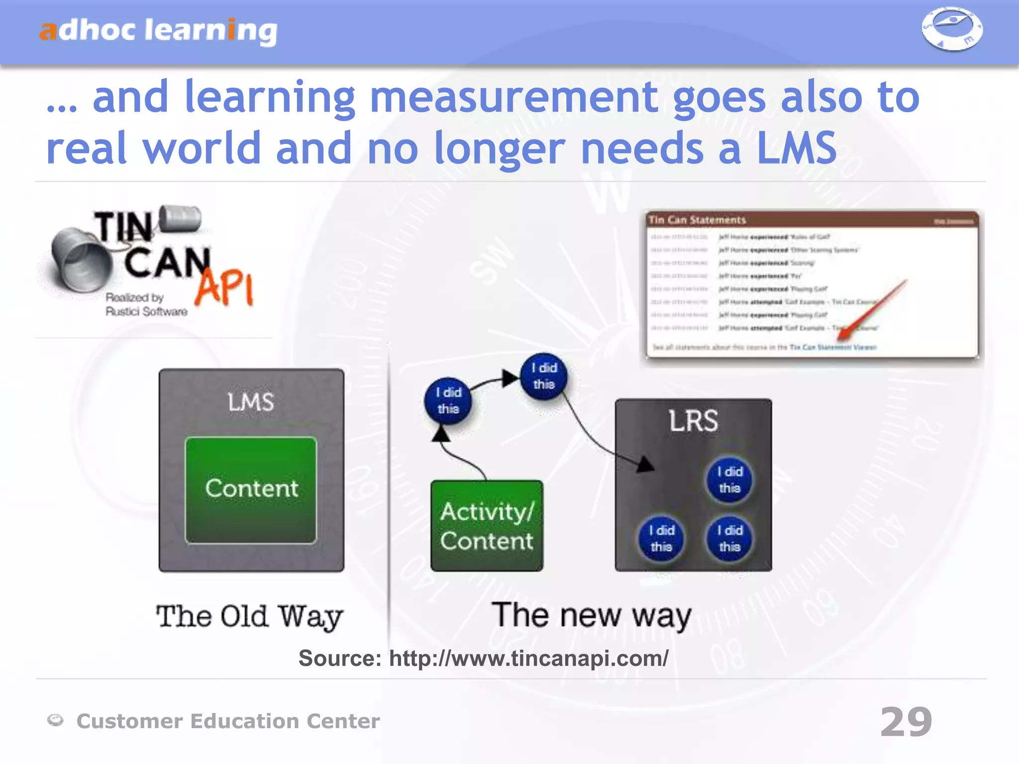 … and learning measurement goes also to
real world and no longer needs a LMS




                   Source: http://www.tincanapi.com/

 Customer Education Center                             29
 