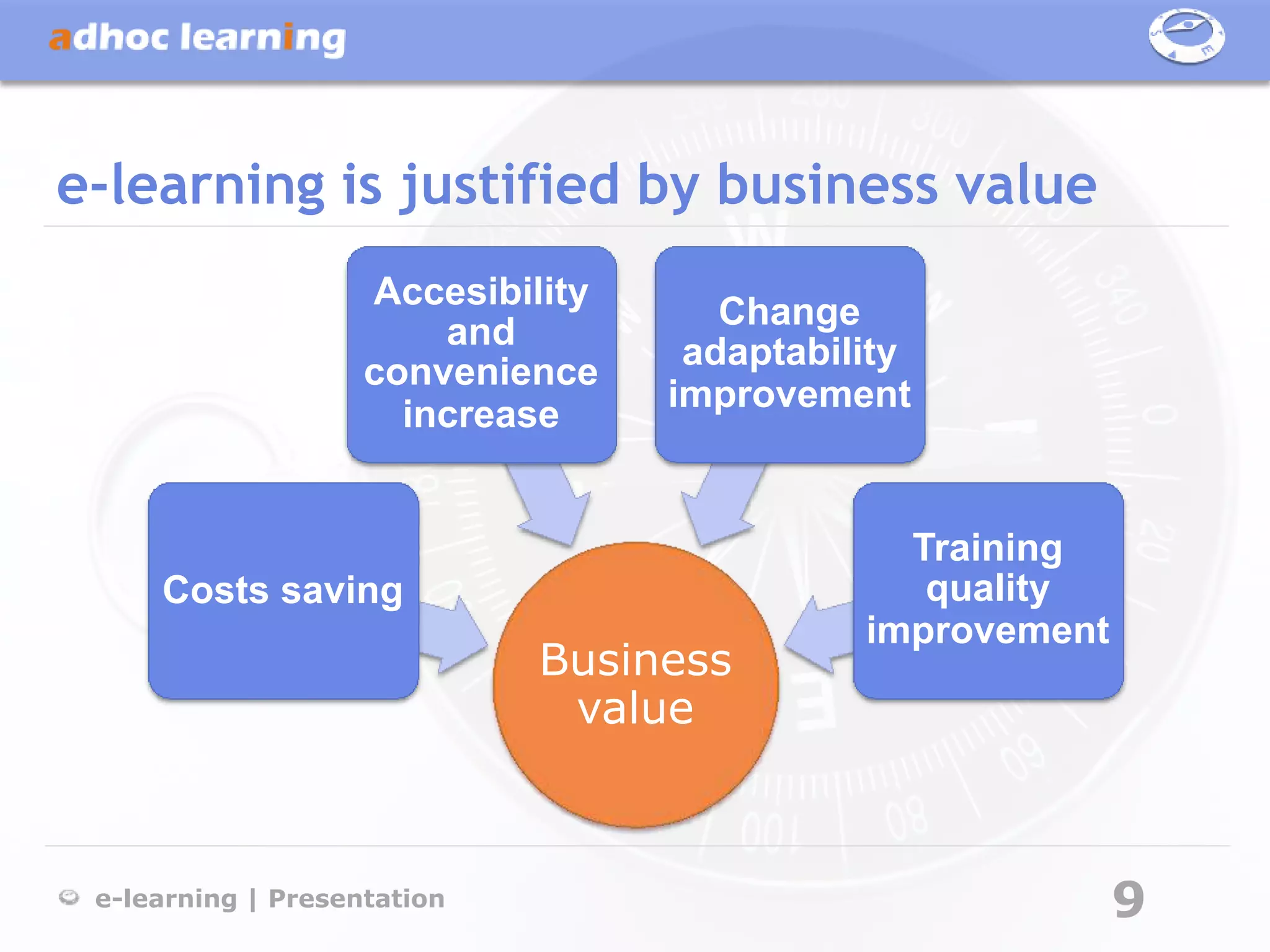 e-learning is justified by business value
                    Accesibility
                                      Change
                        and
                                    adaptability
                    convenience
                                   improvement
                      increase


                                               Training
     Costs saving                               quality
                                             improvement
                             Business
                              value



 e-learning | Presentation                                 9
 