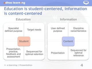 Education is student-centered, information
is content-centered
         Education                            Information

   Specialist                          User defined     Discipline
                    Target needs
defined purpose                          purpose      carachteristics



            Student                              Content


 Presentation,
                                                      Sequenced for
    practice,       Sequenced for
                                       Presentation      optimal
 feedback and      optimal retention
                                                        reference
  assessment


 e-learning | Presentation                                     4
 