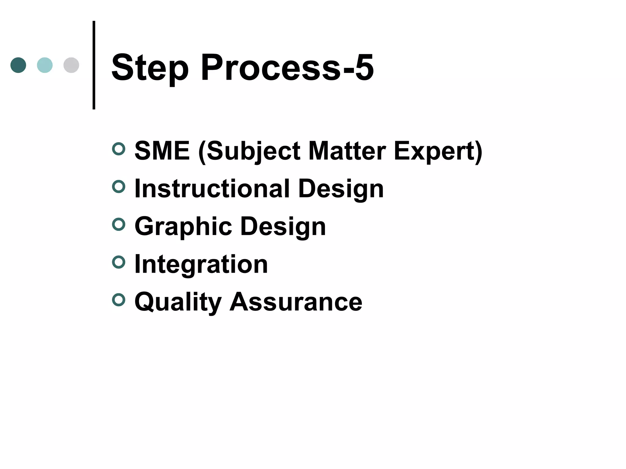 5-Step Process SME (Subject Matter Expert) Instructional Design Graphic Design Integration Quality Assurance