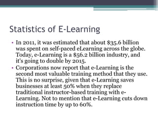 Statistics of E-Learning 
• In 2011, it was estimated that about $35.6 billion 
was spent on self-paced eLearning across the globe. 
Today, e-Learning is a $56.2 billion industry, and 
it's going to double by 2015. 
• Corporations now report that e-Learning is the 
second most valuable training method that they use. 
This is no surprise, given that e-Learning saves 
businesses at least 50% when they replace 
traditional instructor-based training with e- 
Learning. Not to mention that e-Learning cuts down 
instruction time by up to 60%. 
 