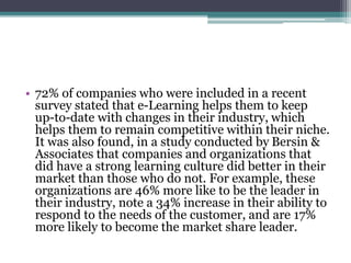 • 72% of companies who were included in a recent 
survey stated that e-Learning helps them to keep 
up-to-date with changes in their industry, which 
helps them to remain competitive within their niche. 
It was also found, in a study conducted by Bersin & 
Associates that companies and organizations that 
did have a strong learning culture did better in their 
market than those who do not. For example, these 
organizations are 46% more like to be the leader in 
their industry, note a 34% increase in their ability to 
respond to the needs of the customer, and are 17% 
more likely to become the market share leader. 
 