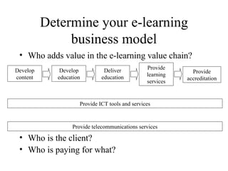 Determine your e-learning business model Who adds value in the e-learning value chain? Who is the client? Who is paying for what? Develop content Develop education Deliver education Provide learning services Provide accreditation Provide ICT tools and services Provide telecommunications services 