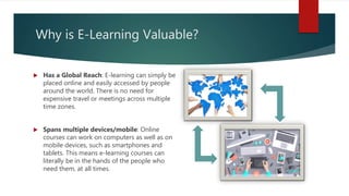 Why is E-Learning Valuable?
 Has a Global Reach: E-learning can simply be
placed online and easily accessed by people
around the world. There is no need for
expensive travel or meetings across multiple
time zones.
 Spans multiple devices/mobile: Online
courses can work on computers as well as on
mobile devices, such as smartphones and
tablets. This means e-learning courses can
literally be in the hands of the people who
need them, at all times.
 