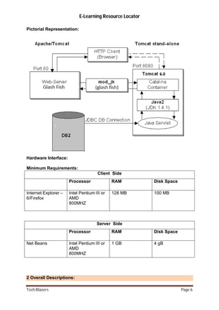E learning resource Locator Project Report (J2EE) | PDF