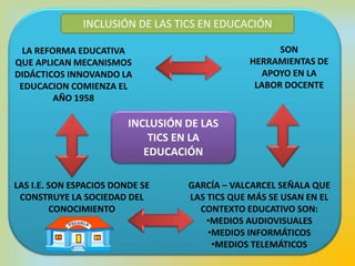 LA REFORMA EDUCATIVA
QUE APLICAN MECANISMOS
DIDÁCTICOS INNOVANDO LA
EDUCACION COMIENZA EL
AÑO 1958
SON
HERRAMIENTAS DE
APOYO EN LA
LABOR DOCENTE
INCLUSIÓN DE LAS
TICS EN LA
EDUCACIÓN
LAS I.E. SON ESPACIOS DONDE SE
CONSTRUYE LA SOCIEDAD DEL
CONOCIMIENTO
GARCÍA – VALCARCEL SEÑALA QUE
LAS TICS QUE MÁS SE USAN EN EL
CONTEXTO EDUCATIVO SON:
•MEDIOS AUDIOVISUALES
•MEDIOS INFORMÁTICOS
•MEDIOS TELEMÁTICOS
INCLUSIÓN DE LAS TICS EN EDUCACIÓN
 