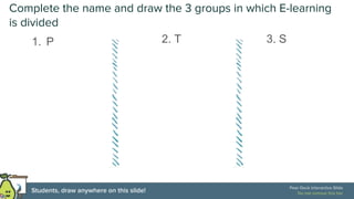 Complete the name and draw the 3 groups in which E-learning
is divided
1. P 3. S
2. T
 