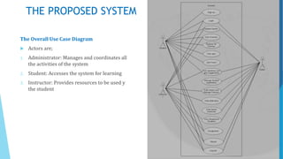THE PROPOSED SYSTEM
The Overall Use Case Diagram
 Actors are;
1. Administrator: Manages and coordinates all
the activities of the system
2. Student: Accesses the system for learning
3. Instructor: Provides resources to be used y
the student
 