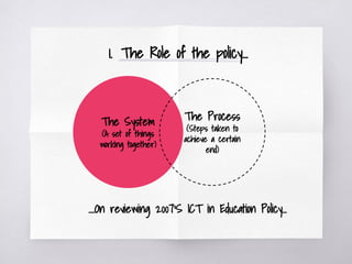 The System
(A set of things
working together)
1. The Role of the policy...
The Process
(Steps taken to
achieve a certain
end)
….On reviewing 2007’S ICT in Education Policy...
 