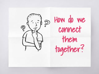 How do we
connect
them
together?
 
