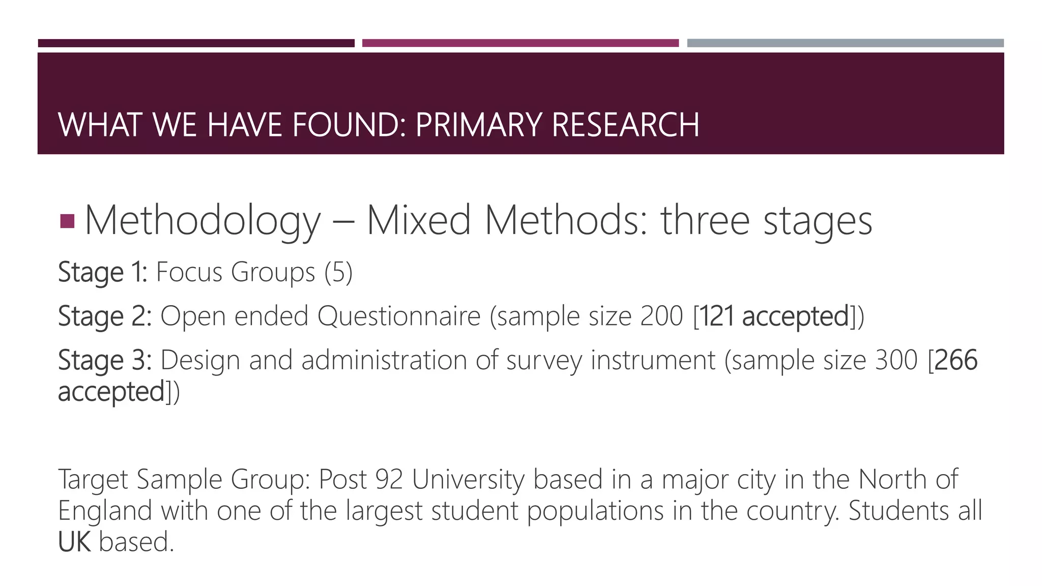 WHAT WE HAVE FOUND: PRIMARY RESEARCH
 Methodology – Mixed Methods: three stages
Stage 1: Focus Groups (5)
Stage 2: Open ended Questionnaire (sample size 200 [121 accepted])
Stage 3: Design and administration of survey instrument (sample size 300 [266
accepted])
Target Sample Group: Post 92 University based in a major city in the North of
England with one of the largest student populations in the country. Students all
UK based.
 